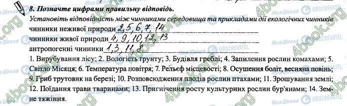 ГДЗ Биология 6 класс страница 52.8